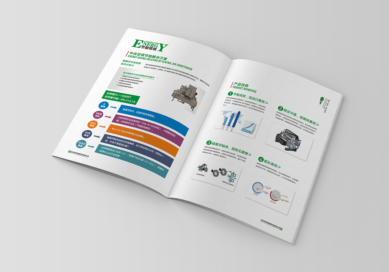 卓圻瑞能源科技有限公司--一希品牌设计（图ZMTAxNjQ2MzY4） - 宣传物料 - 站酷设计师一希品牌设计原创素材 - 站酷ZCOOL