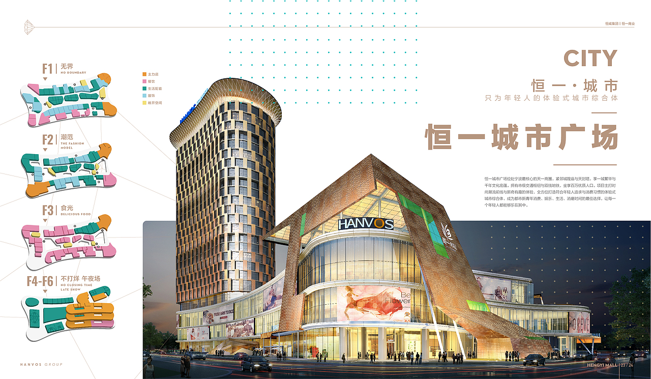宁波恒一广场招商手册