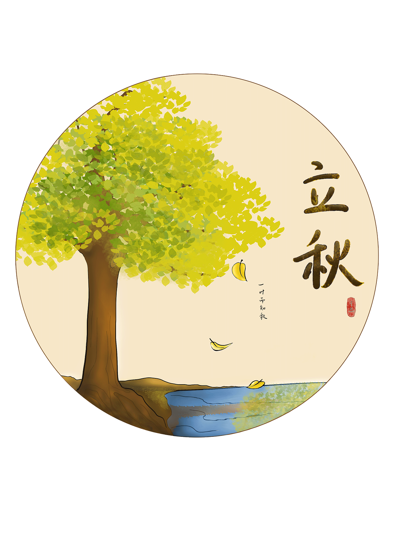 为什么非要学板绘?