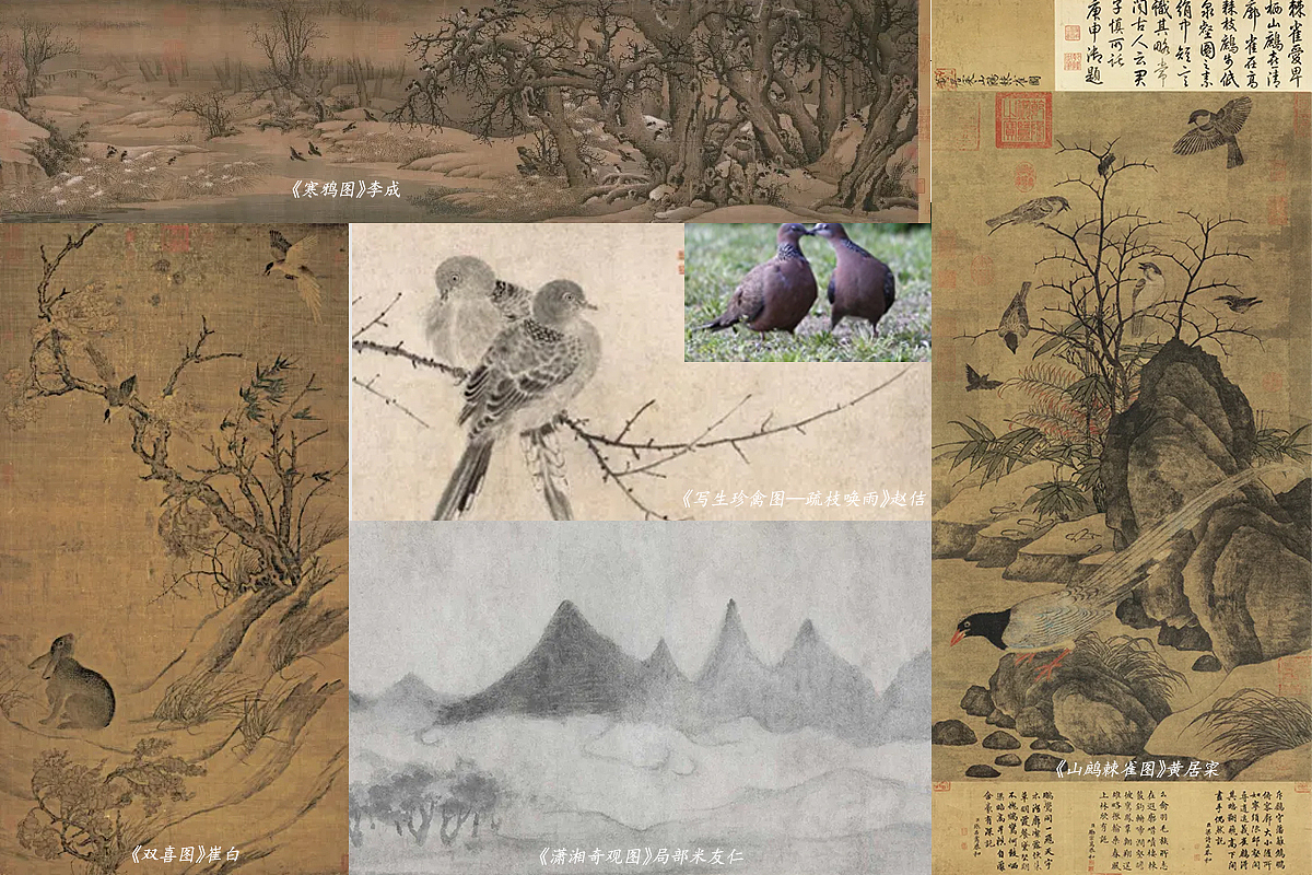 中外美术史(小抄)