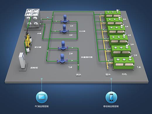 刘白高速新墩服务区供暖系统