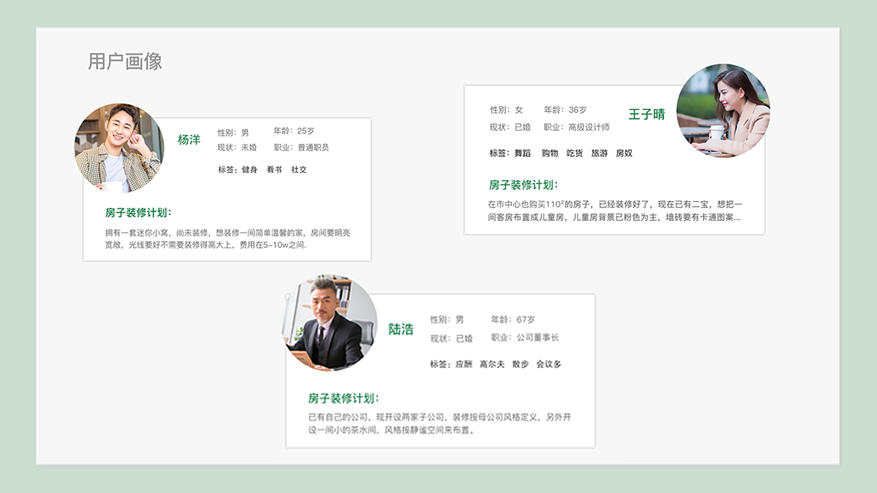 2020作品集整理（图ZMjEyNDYzNTUy） - APP界面 - 站酷设计师莉言莉语原创素材 - 站酷ZCOOL