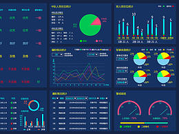 智能可视化执勤管理系统