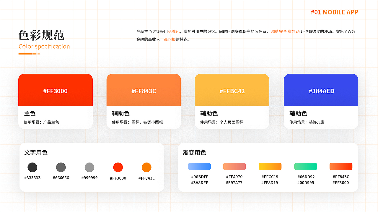 UI界面B端C端作品赏析（图ZMjg1NjczMTI0） - APP界面 - 站酷设计师KevinMe原创素材 - 站酷ZCOOL