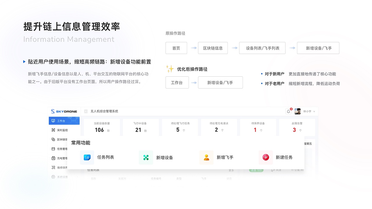 且曼B端设计优秀作品集(二)