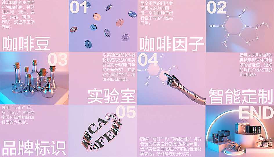 Coffee Lab 咖啡实验室