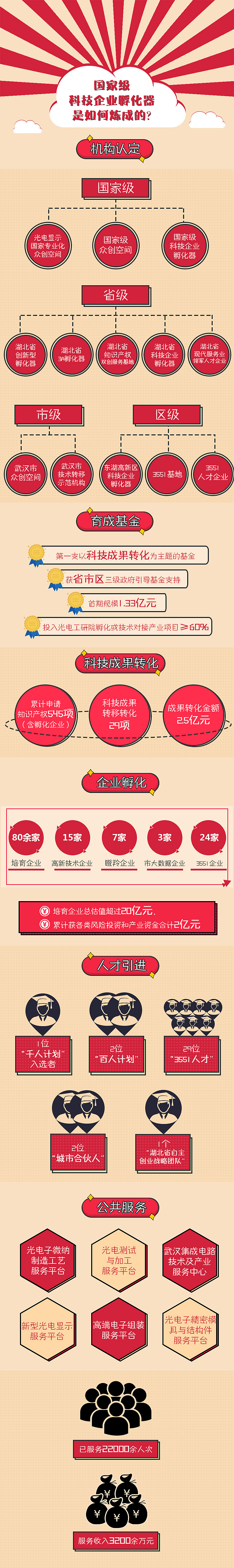 微信端相關(guān)圖片（圖ZMTIyNjg4MzY4） - 海報 - 站酷設(shè)計(jì)師yyyyyymi原創(chuàng)素材 - 站酷ZCOOL