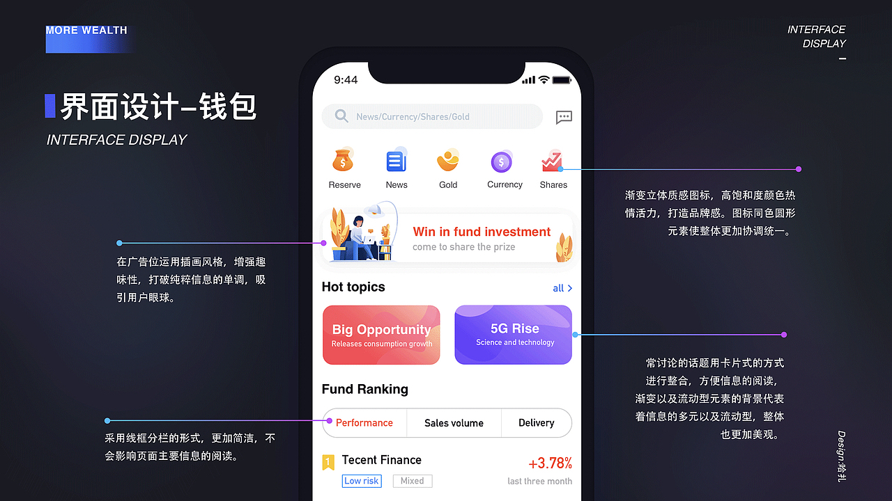 作品集（图ZMTk2Nzg1MTQ0） - APP界面 - 站酷设计师哈扎原创素材 - 站酷ZCOOL