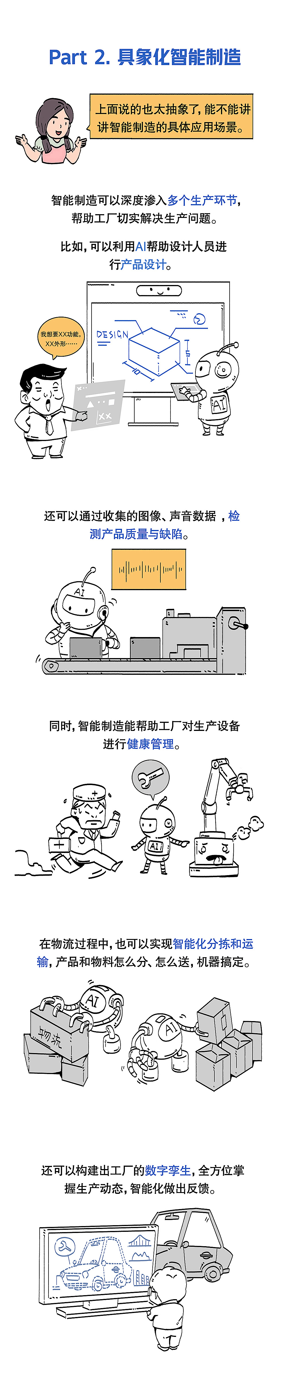 《因特尔智能制造科普》条漫（图ZMjYxMDEzMDI0） - 中/长篇漫画 - 站酷设计师白鲸不白原创素材 - 站酷ZCOOL