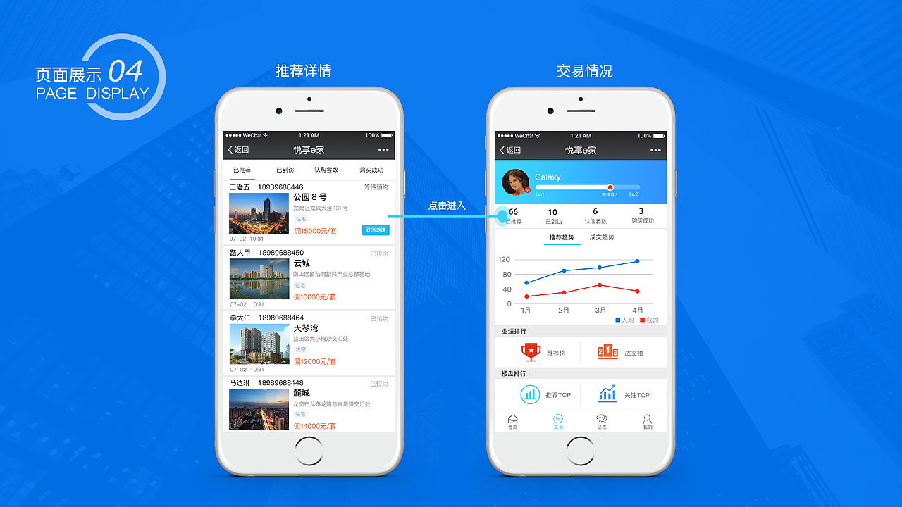 悦享e家-房地产类（图ZODMxMjUxMDA=） - APP界面 - 站酷设计师zy_chen原创素材 - 站酷ZCOOL