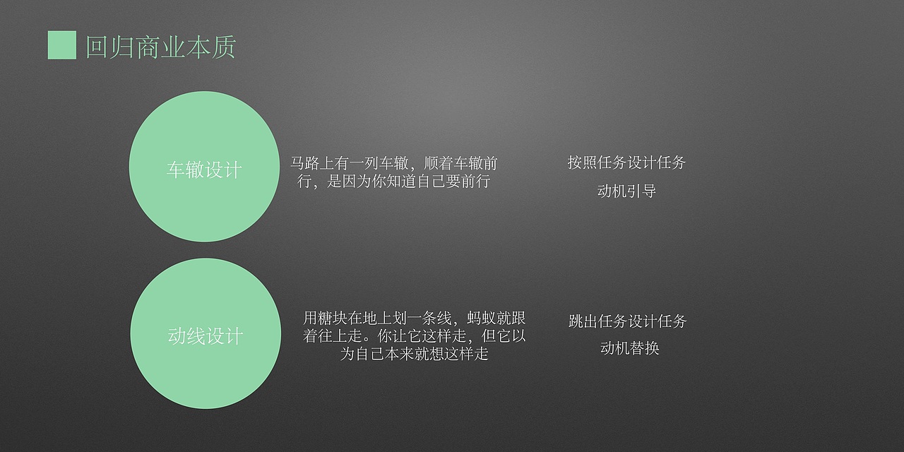 回归商业的本质_体验设计