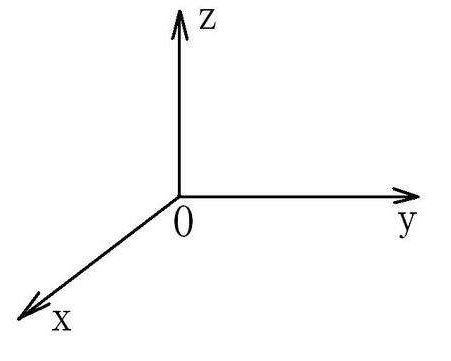 Ai 3d功能 不定向轴测图画法教程 设计文章 站酷 Zcool