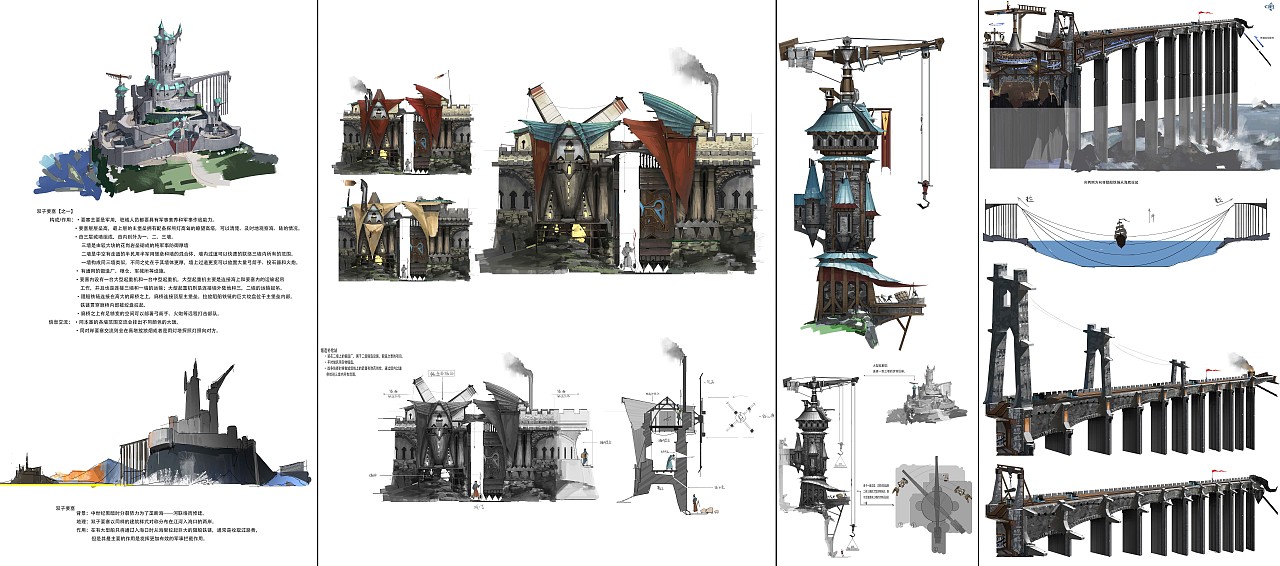 中世纪城塞设定集