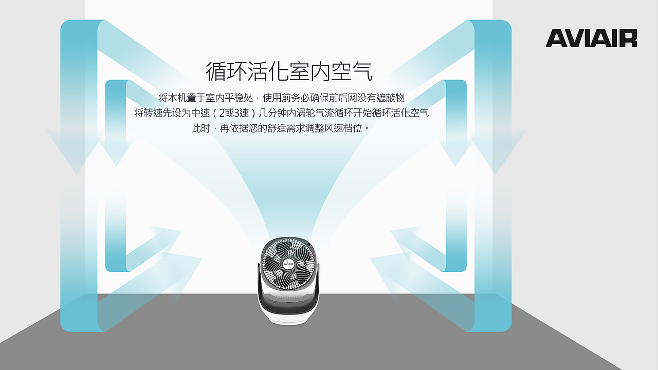 AVIAIR 品牌简介PPT