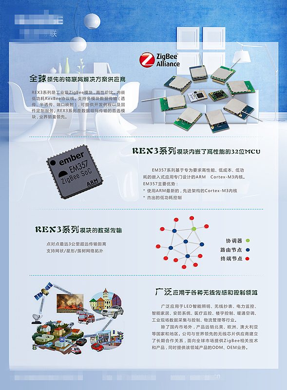 【单页折页】产品宣传1（图ZNDA3MjU1ODA=） - 海报 - 站酷设计师christine69原创素材 - 站酷ZCOOL