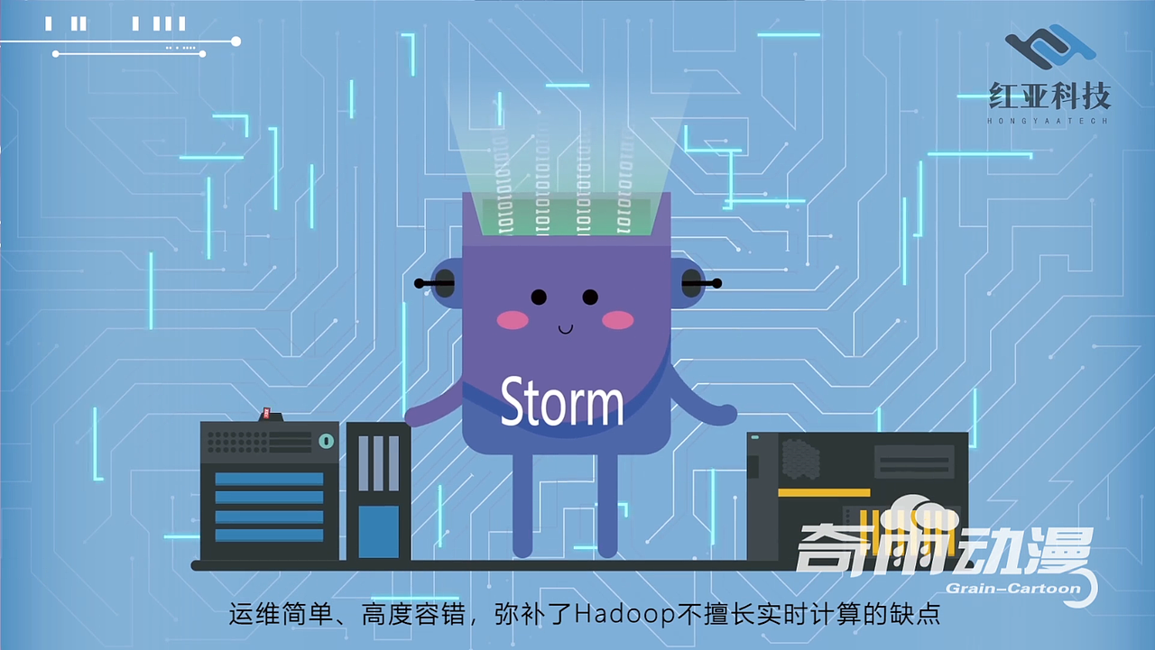 hadoop生态圈