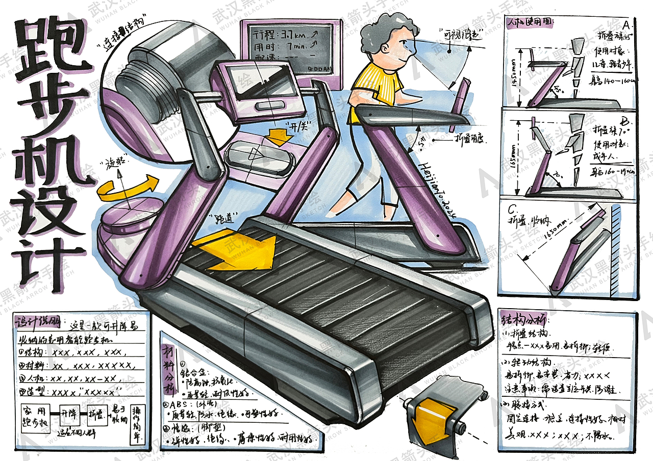 工业设计考研手绘示范作品（图ZMzcwNjc2MjU2） - 其他工业/产品 - 站酷设计师武汉黑箭头手绘原创素材 - 站酷ZCOOL