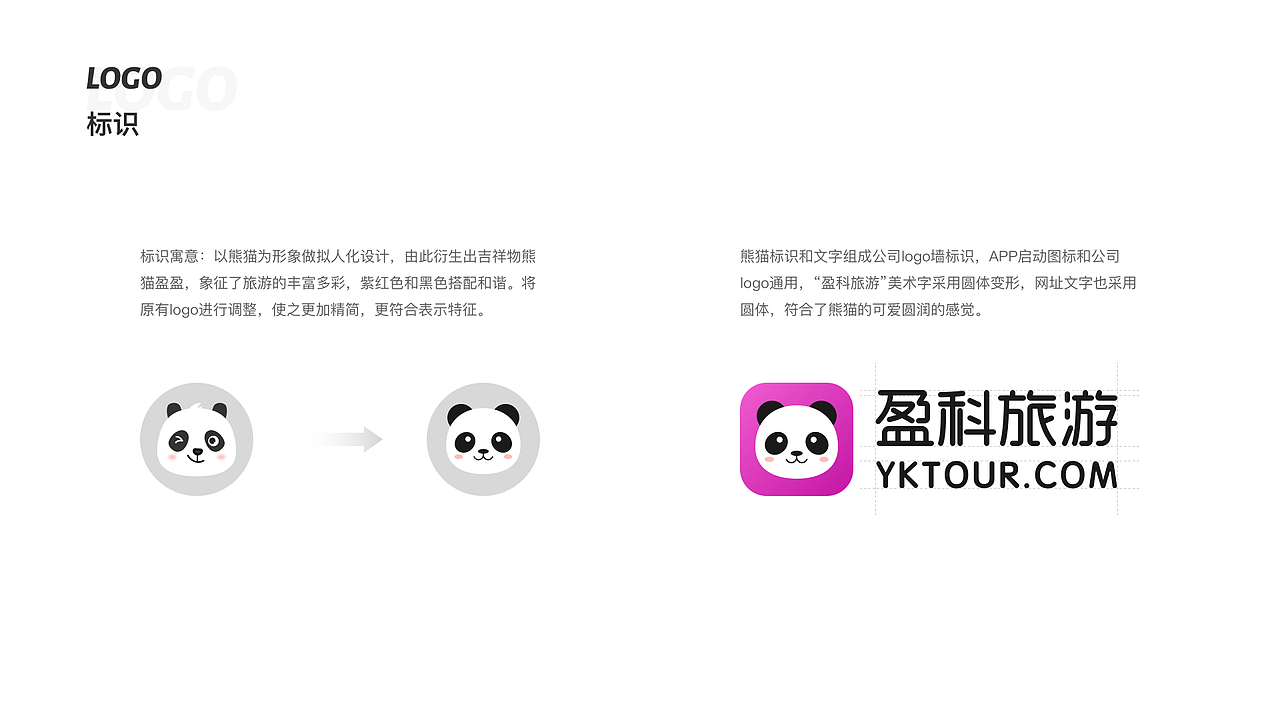 2019工作总结