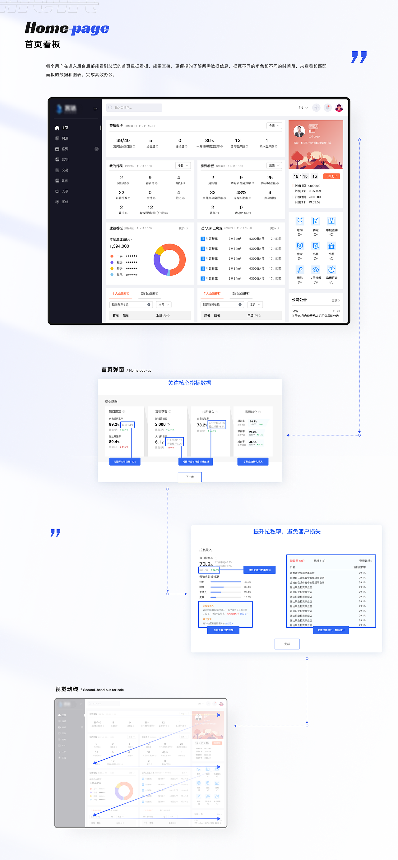 SAAS 客达CRM后台系统（图ZMjc4OTk0MDQ0） - 交互/UE - 站酷设计师Boo吴原创素材 - 站酷ZCOOL