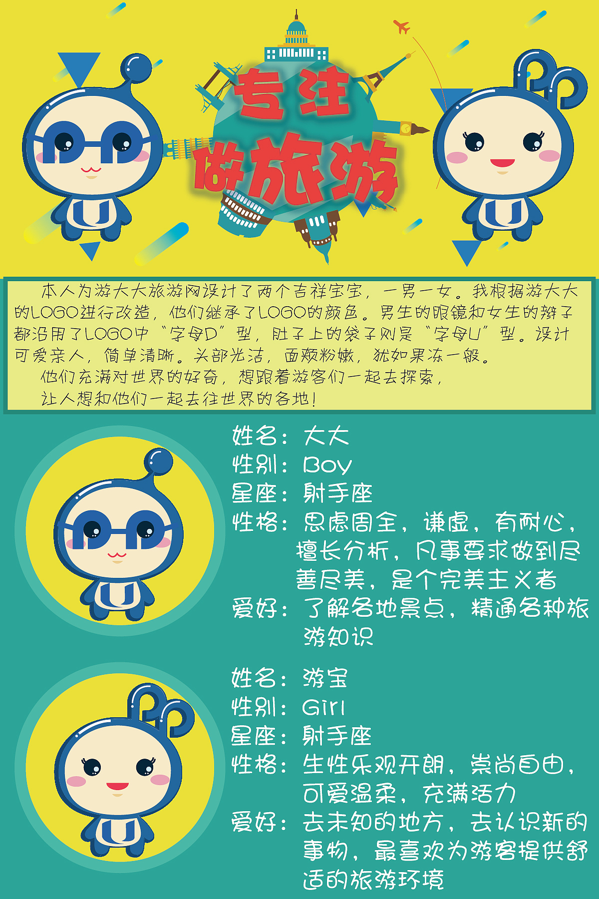 游大大旅游网 吉祥物设计