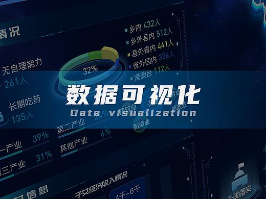 进化镇大屏(个人主页-ZNTc5ODgxMzY=) - 其他UI - 站酷设计师桃喜星期八原创素材 - 站酷ZCOOL