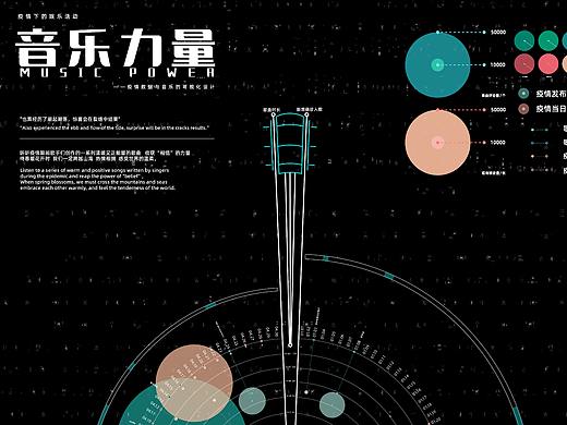 音乐力量