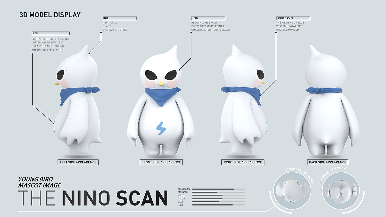 NINO/尼诺—嫩鸟计划品牌IP形象设计（图ZMjUwMjkzMzE2） - IP形象 - 站酷设计师Yvon_Jong原创素材 - 站酷ZCOOL