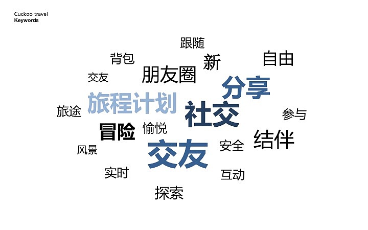 布谷旅行logo设计