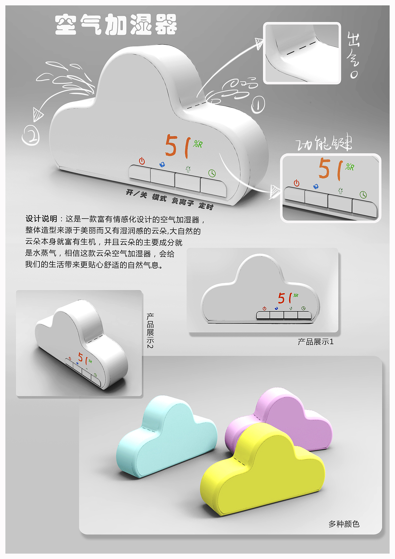 空气加湿器（图ZMzg0OTcwOTY=） - 生活用品 - 站酷设计师我在爱尔兰2015原创素材 - 站酷ZCOOL