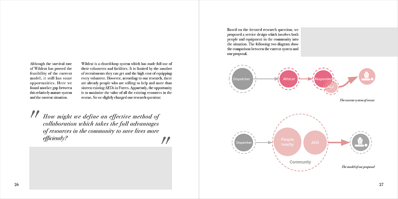服务设计:心脏骤停急救服务流程优化设计