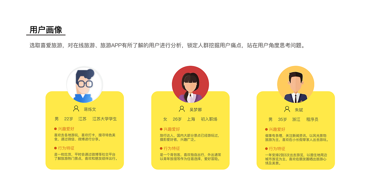 交互设计作品集