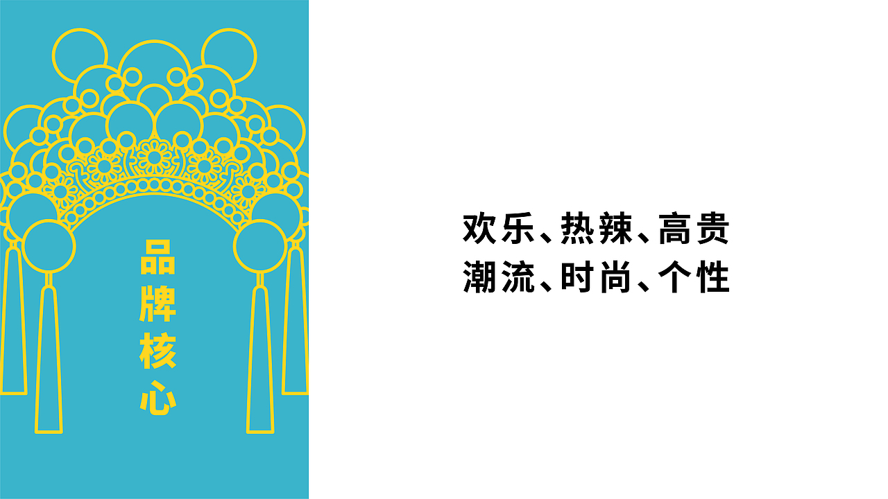 欢辣格格干拌冒菜品牌VI全案设计 | 商业品牌设计