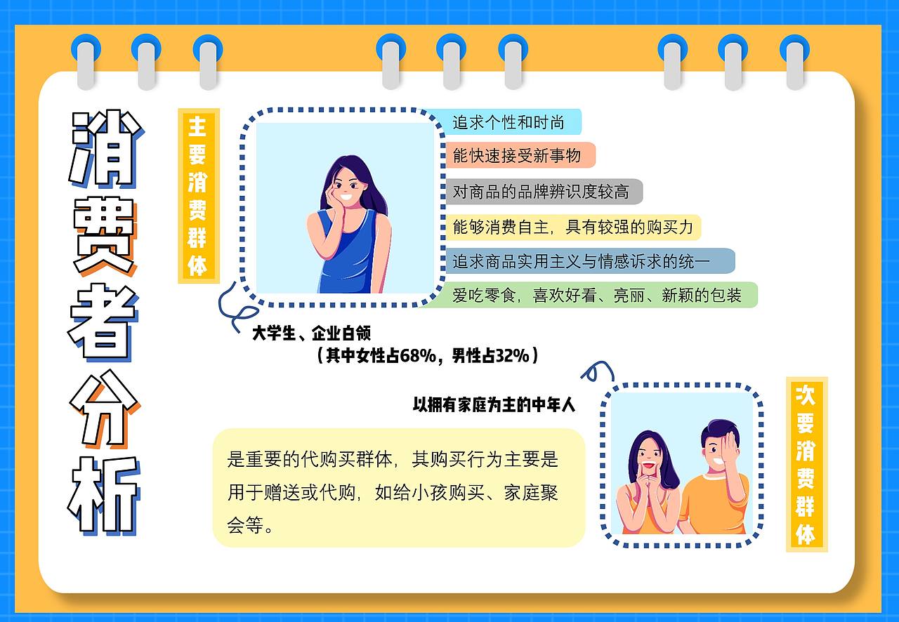 可比克营销策划案：《叮！你有一份新鲜请查收！》（图ZMjM5MzQ2NDI0） - 文案/策划 - 站酷设计师cometbae原创素材 - 站酷ZCOOL