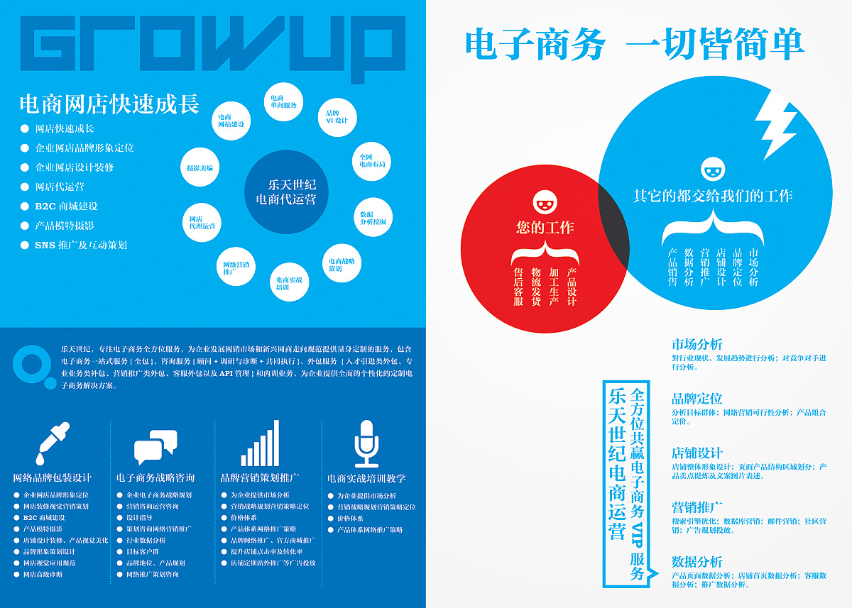 电商代运营企业宣传画册