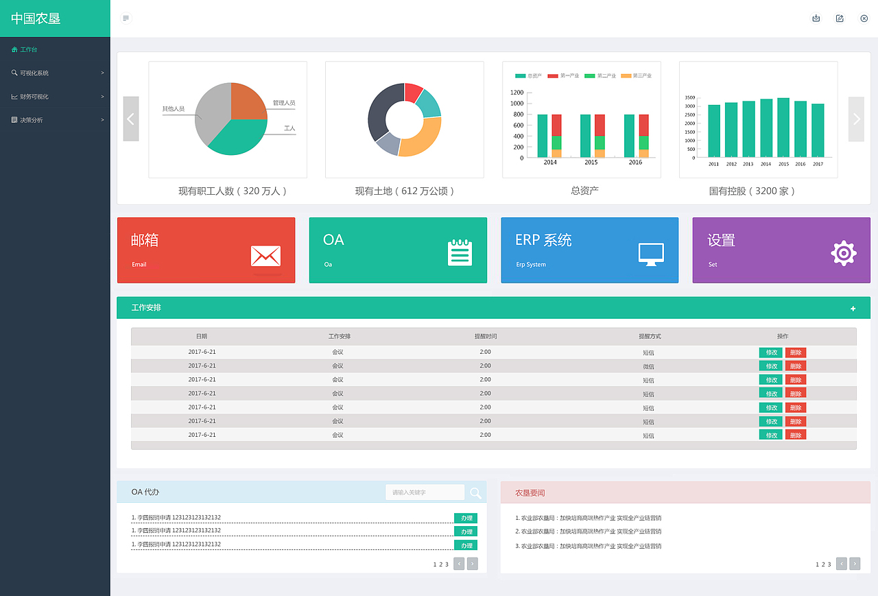 农垦可视化后台界面设计