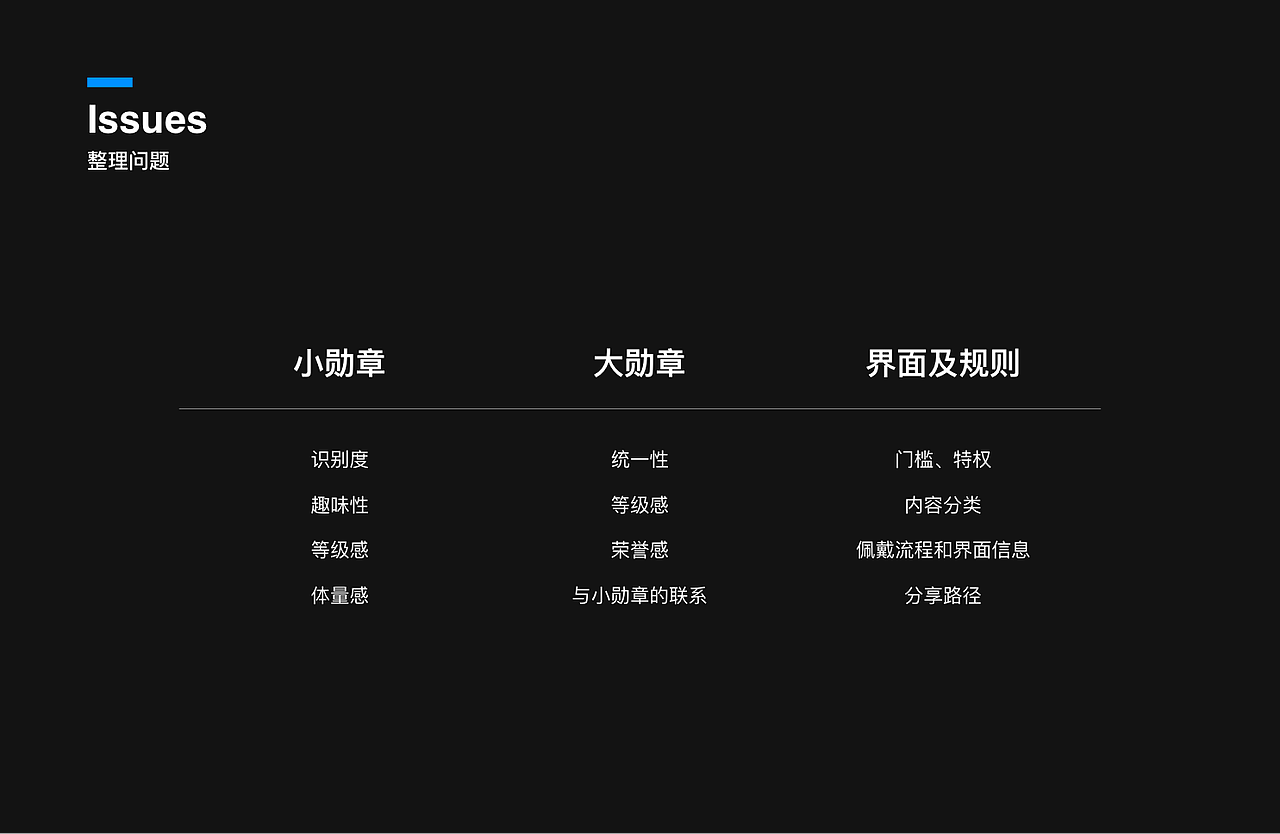 爱奇艺勋章设计改版总结（图ZMjMyOTA5NjA0） - 图标 - 站酷设计师Hana袁大大原创素材 - 站酷ZCOOL