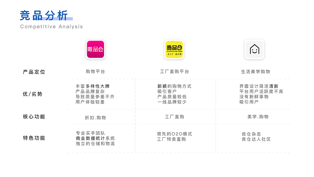 2020作品集（图ZMjIxNDg0NDY4） - APP界面 - 站酷设计师H胡东东原创素材 - 站酷ZCOOL