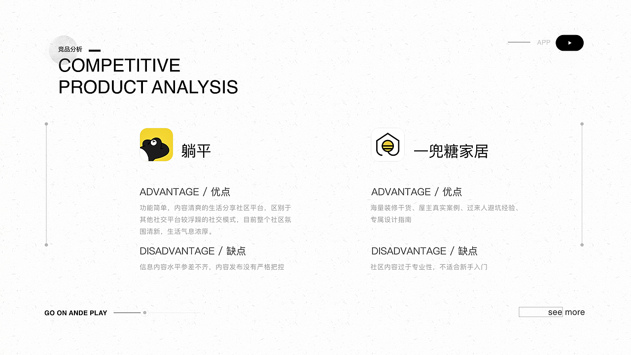 2021作品集（图ZMjU3OTIzOTA4） - APP界面 - 站酷设计师sssss0原创素材 - 站酷ZCOOL