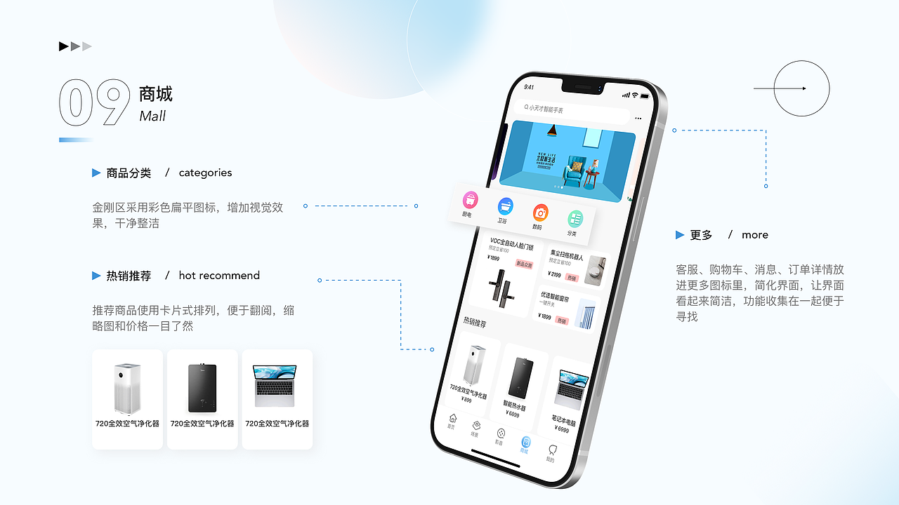 2021部分作品整理