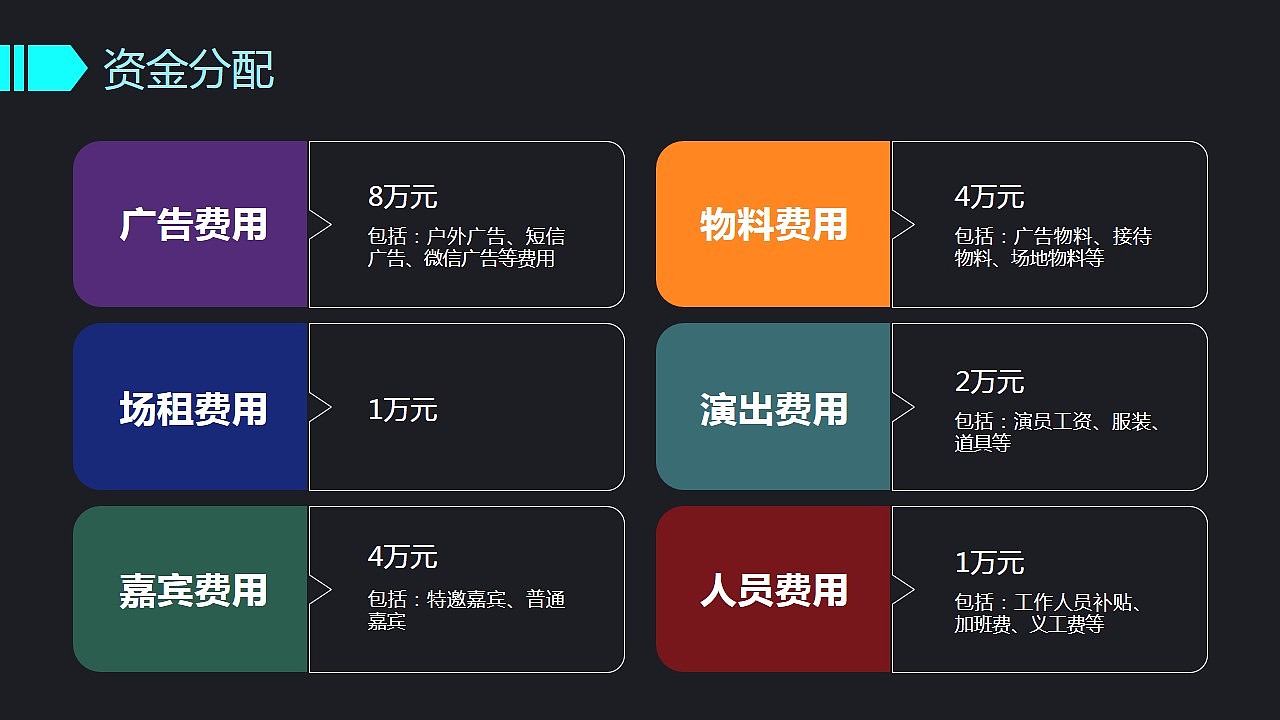 2017创意设计活动策划营销策划公关活动方案PPT（图ZNjUyNzAxNDg=） - PPT/Keynote - 站酷设计师MASEFAT工作室原创素材 - 站酷ZCOOL