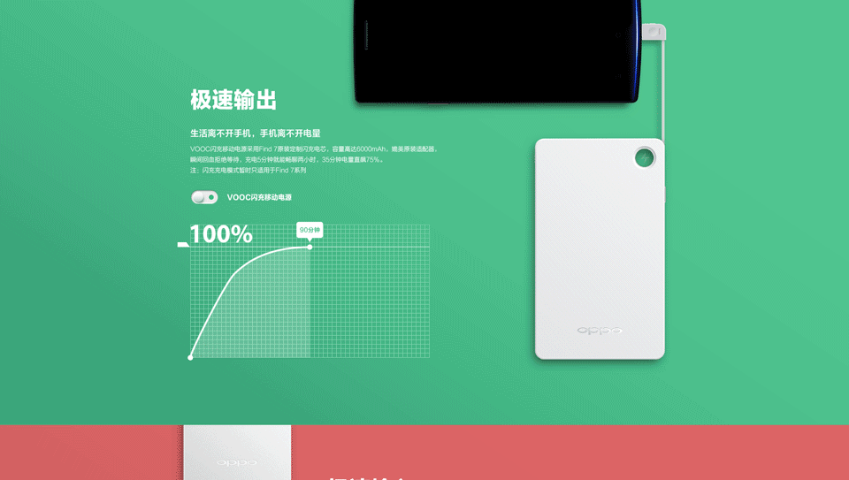 VOOC闪充移动电源 1920PX Detail（图ZMTkwMTgyMzI=） - 电商 - 站酷设计师wishu1314原创素材 - 站酷ZCOOL