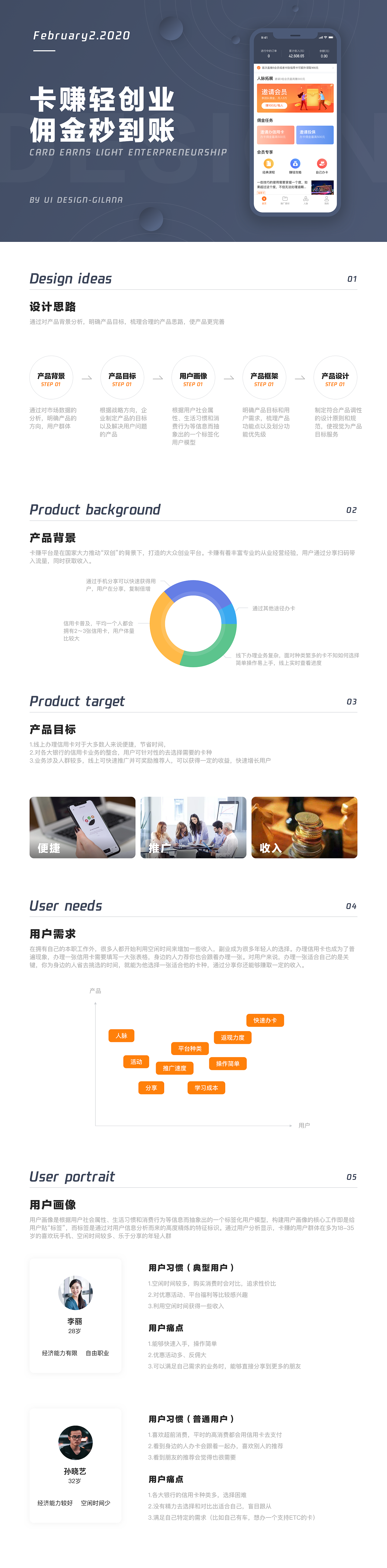 卡赚合伙人（图ZMTk1NDQzOTI0） - APP界面 - 站酷设计师小苟Gilana原创素材 - 站酷ZCOOL