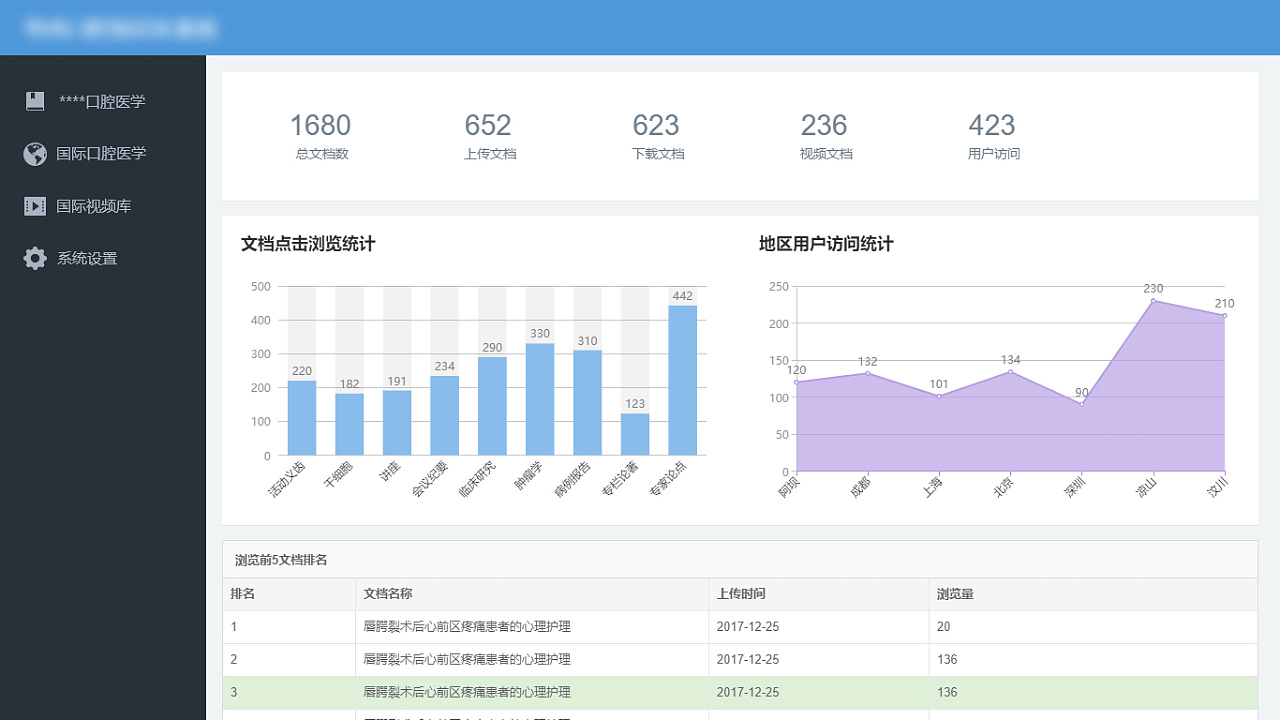 医疗知识库系统