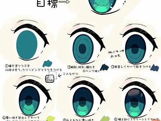 如何画好眼睛？二次元眼睛的画法教程！