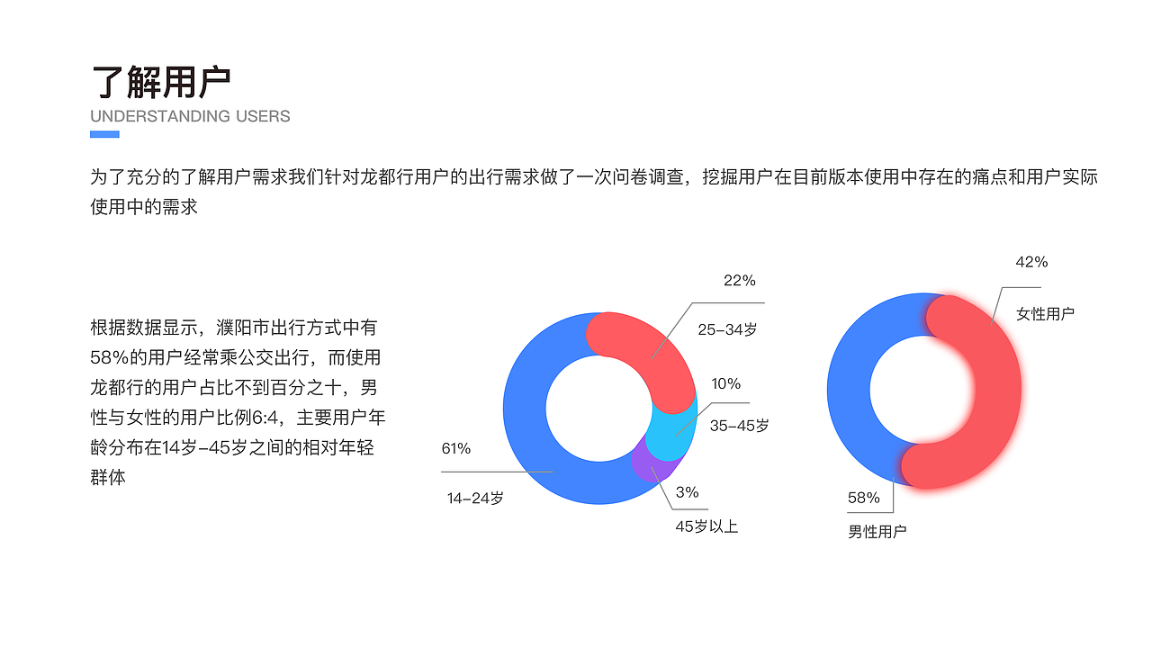 2019-2020作品集（图ZMjIxNDE5MzQ4） - APP界面 - 站酷设计师多肉星人原创素材 - 站酷ZCOOL