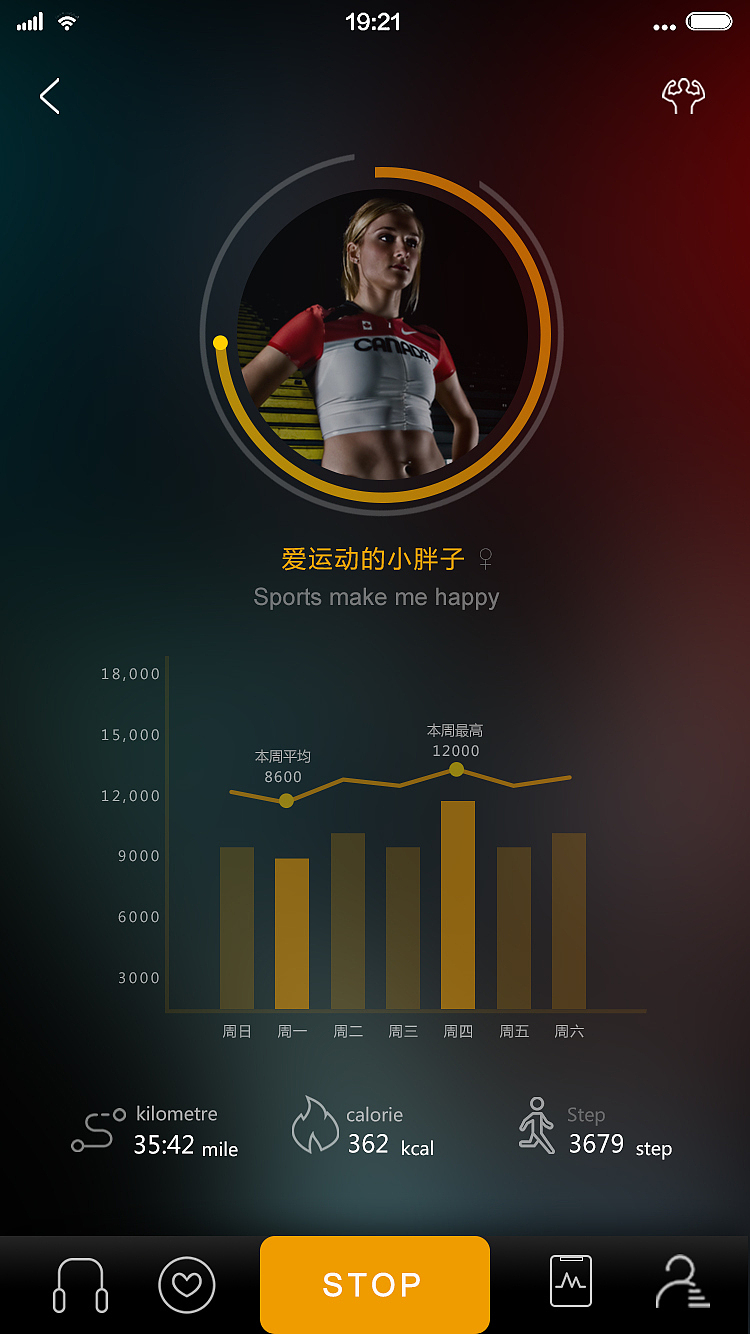 健身APP界面（图ZMTA3MjkzOTg4） - APP界面 - 站酷设计师Coralkk原创素材 - 站酷ZCOOL