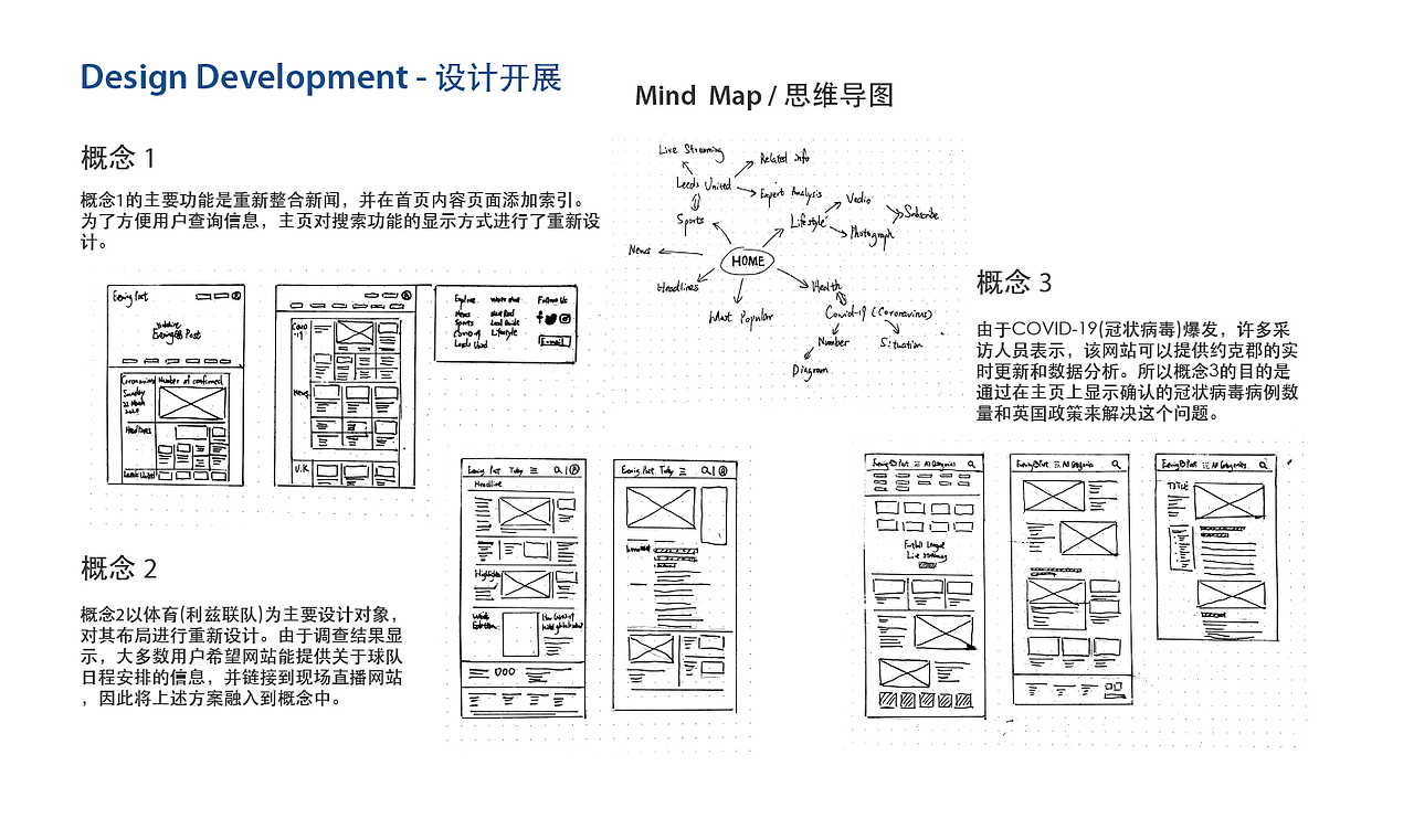 作品集 Portfolio（图ZMjE4MTg5OTU2） - 交互/UE - 站酷设计师LittlesunzzZ原创素材 - 站酷ZCOOL