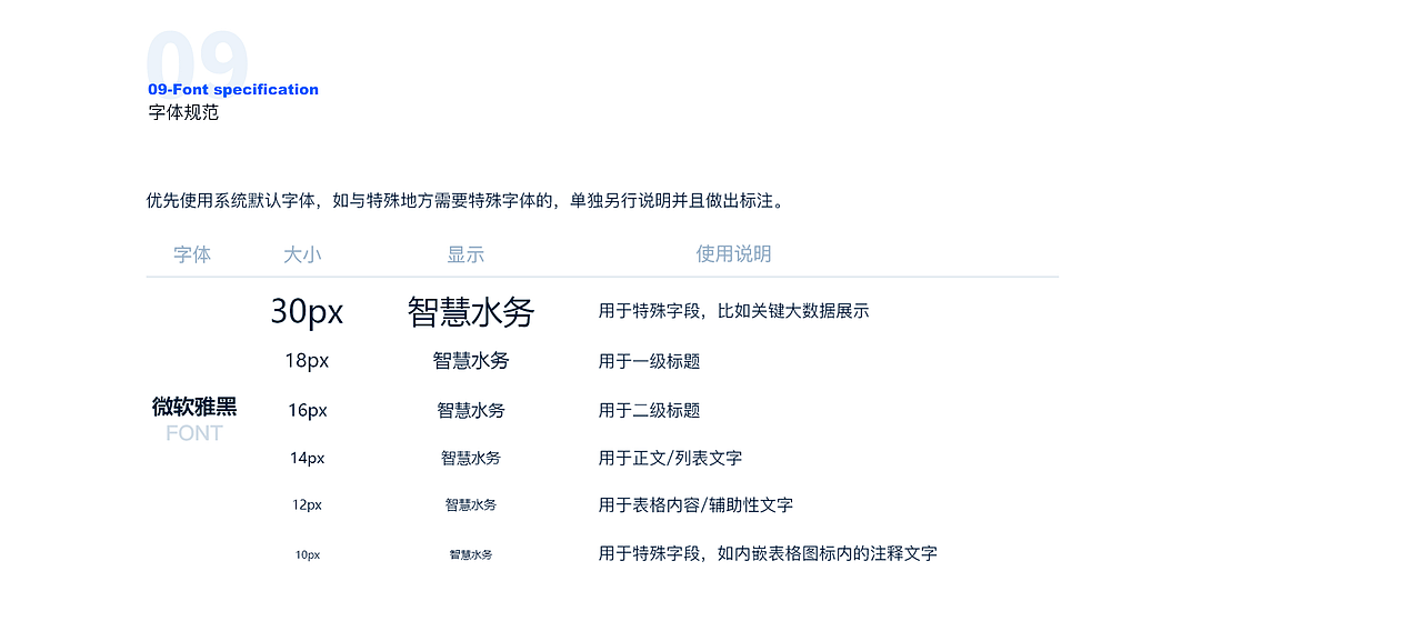 智慧水务营收系统