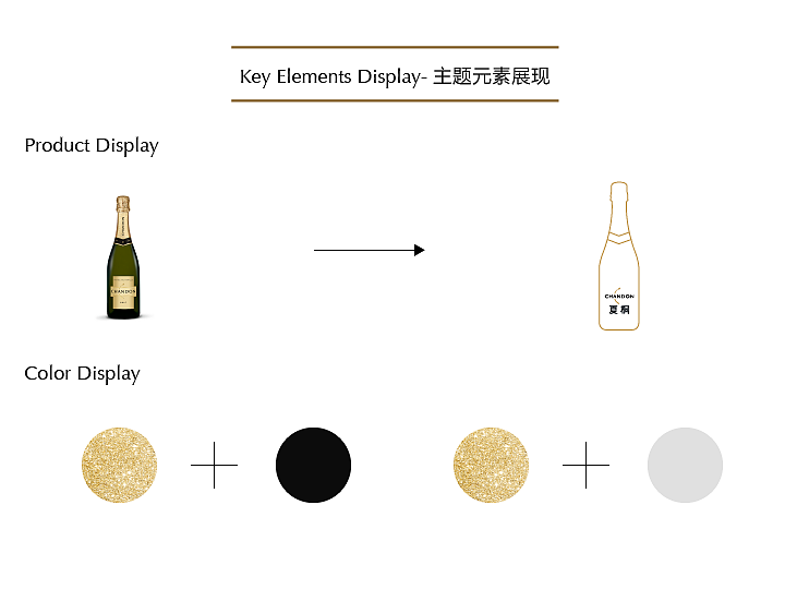起泡酒主题海报