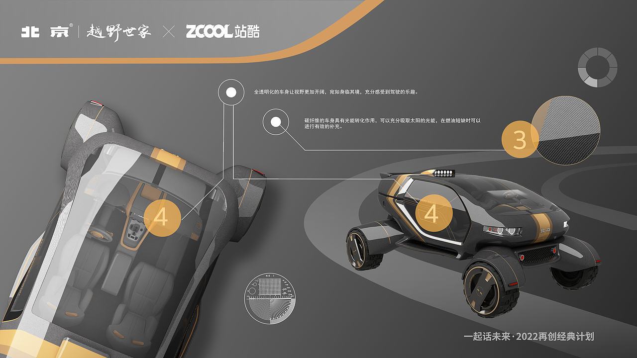 一起话未来，概念设计（图ZMjk5MTE0MDA4） - 动画/影视 - 站酷设计师七区原创素材 - 站酷ZCOOL